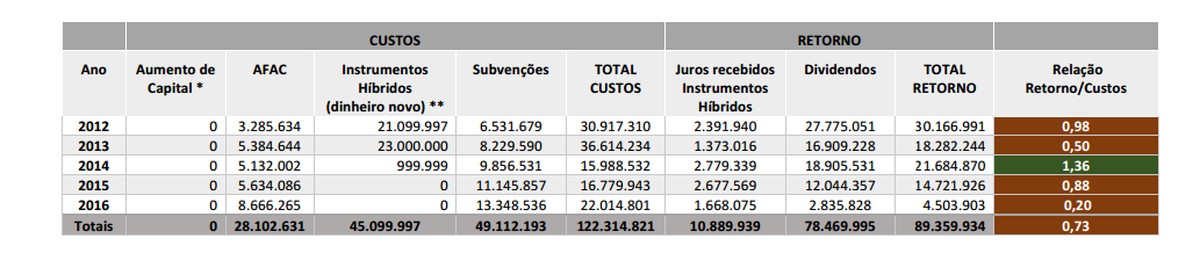 g1.globo.com