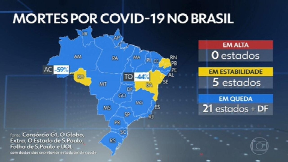 g1.globo.com