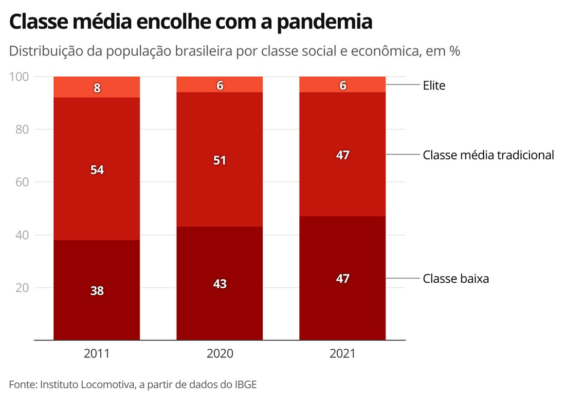 g1.globo.com