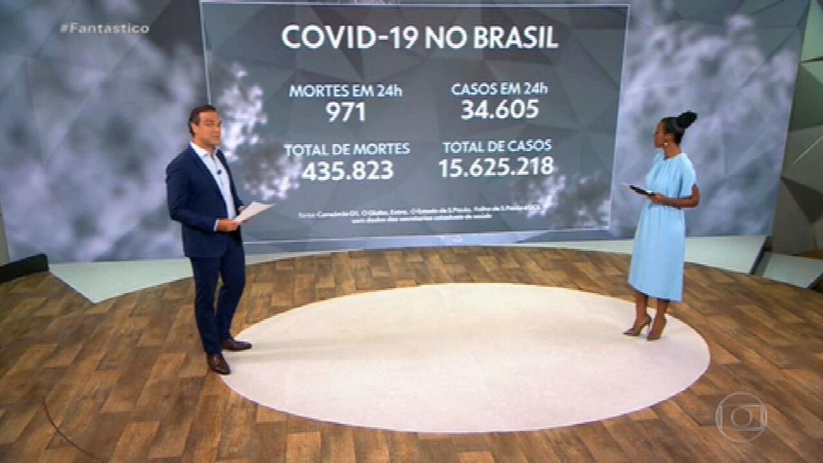 g1.globo.com