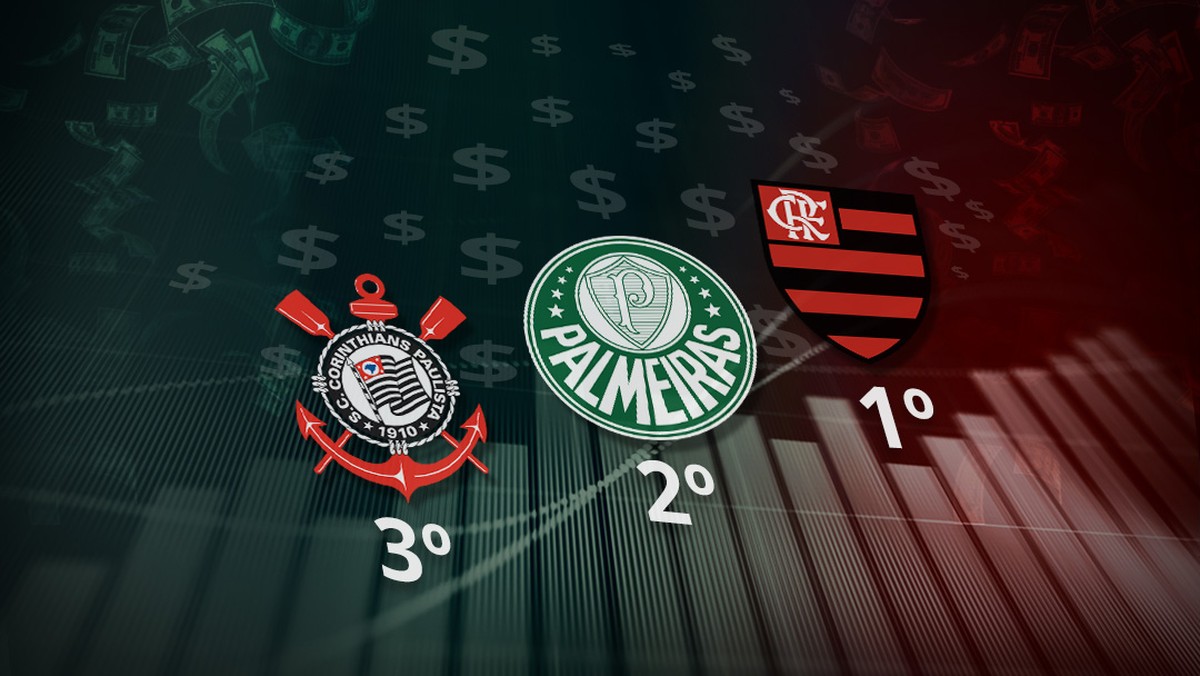 globoesporte.globo.com