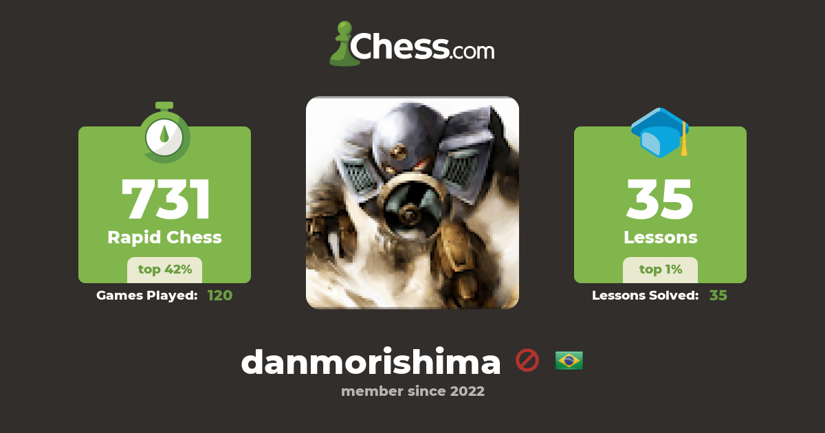www.chess.com