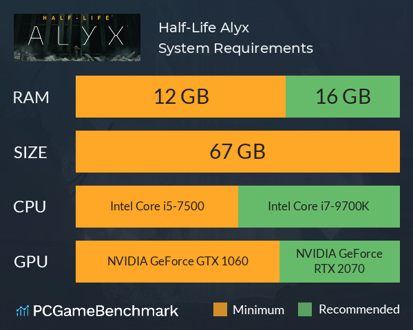 www.pcgamebenchmark.com